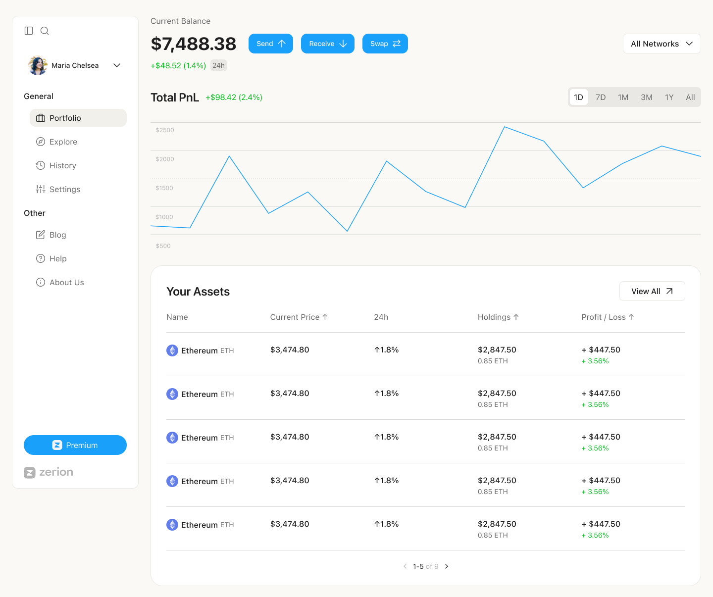 Final design — desktop portfolio dashboard